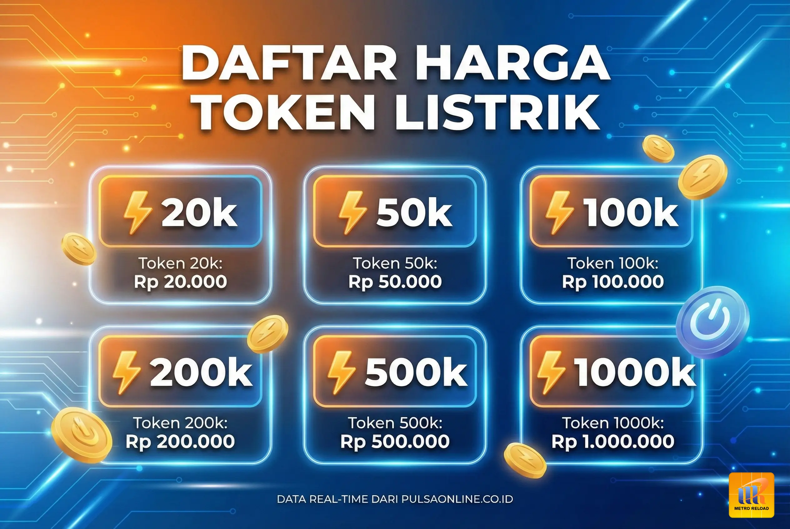 DAFTAR HARGA TOKEN PLN METRO RELOAD